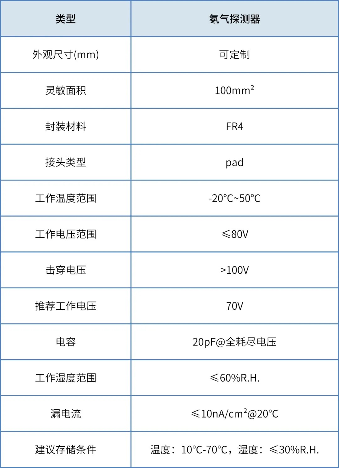 参数_01.png